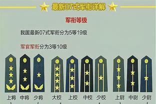 需要多少个10岁小孩一起上才能击败我？NBA球星回答亮了